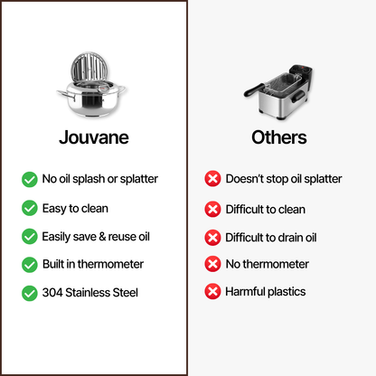 Jouvane™ Japanese Frying Pot