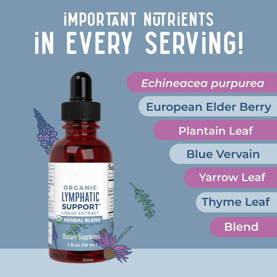 Jouvane™ Lymphatic Drops